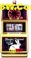 Player Reviews Topbet